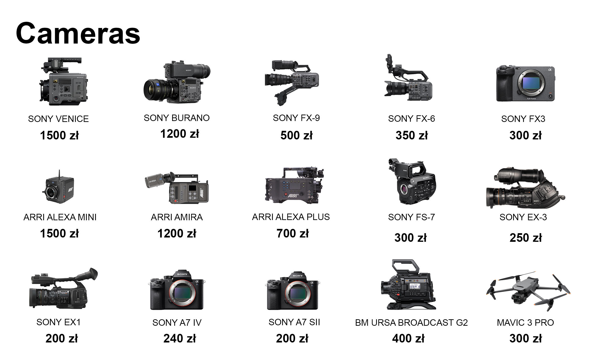 Cameras Sony Venice, Burano, FX-9, FX-6, FX-3